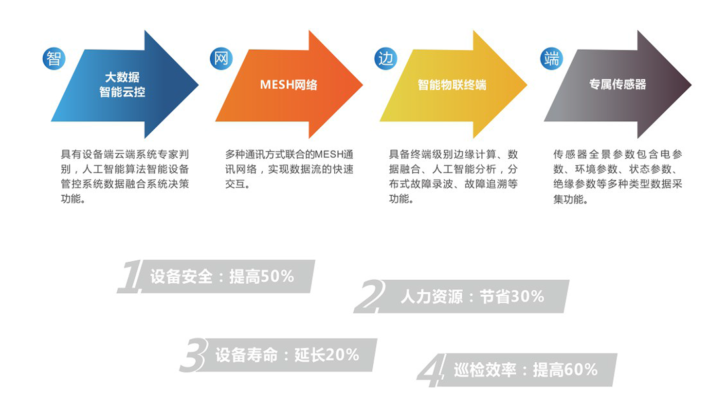 綜合1-3.png